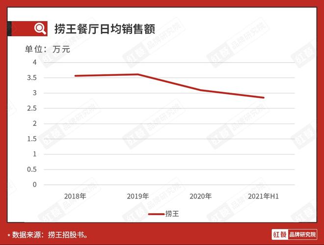 海底撈稅收籌劃案例(海底撈創(chuàng)新服務案例)