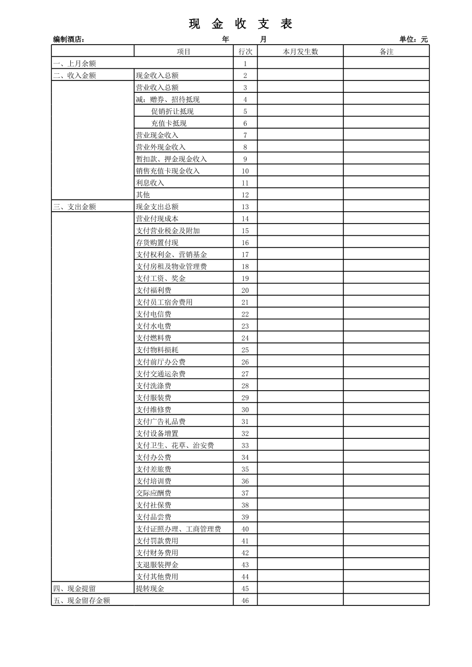 公司財務(wù)培訓(xùn)課程有哪些(老板財務(wù)系列課程培訓(xùn))