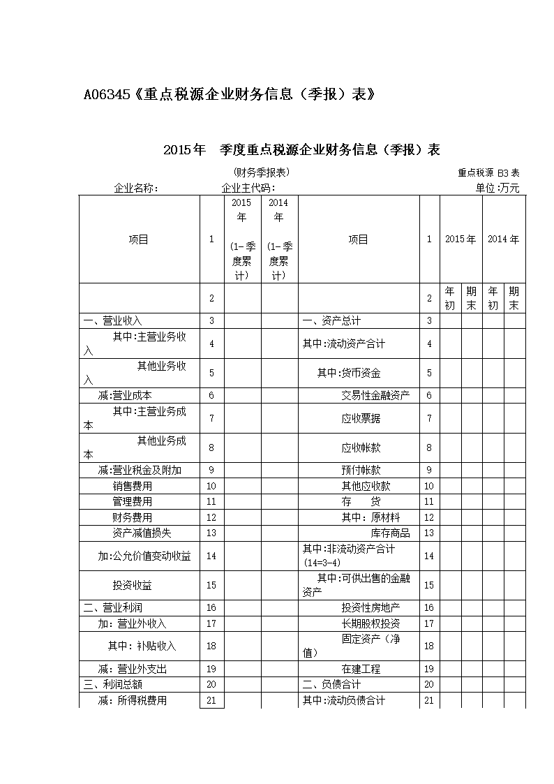 公司財務(wù)培訓(xùn)課程有哪些(財務(wù)培訓(xùn)有哪些課程)