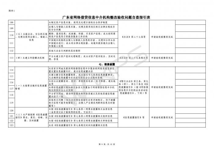 上市輔導(dǎo)一共幾期(各券商輔導(dǎo)企業(yè)上市過會率)