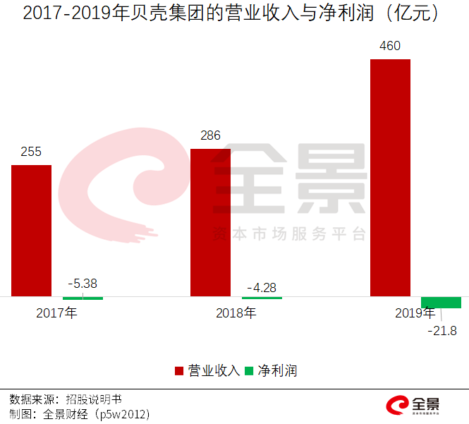 價(jià)格|重磅！證監(jiān)會(huì)傳來大消息，創(chuàng)業(yè)板漲跌幅20%要來了（附最新IPO排隊(duì)名單）