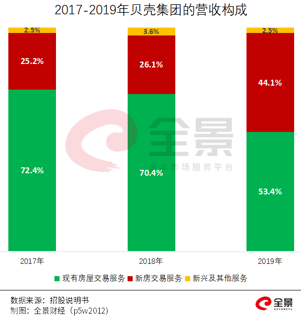 價(jià)格|重磅！證監(jiān)會(huì)傳來大消息，創(chuàng)業(yè)板漲跌幅20%要來了（附最新IPO排隊(duì)名單）