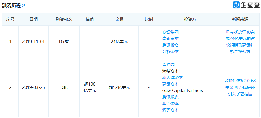 價(jià)格|重磅！證監(jiān)會(huì)傳來大消息，創(chuàng)業(yè)板漲跌幅20%要來了（附最新IPO排隊(duì)名單）