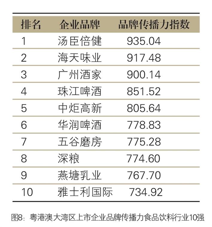 境外上市企業(yè)(企業(yè)上市能為企業(yè)帶來什么)