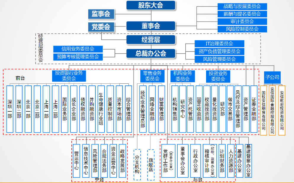 境外上市企業(yè)(境外分拆上市案例)