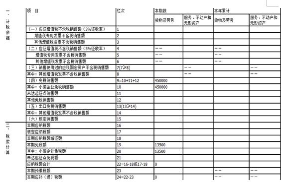 個體戶45萬以下免個稅(住房公積金免徵個稅計算公式)(圖1)