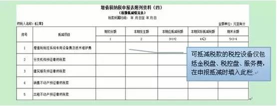 個(gè)體戶(hù)45萬(wàn)以下免個(gè)稅(1元以下免征額要不要扣個(gè)稅)