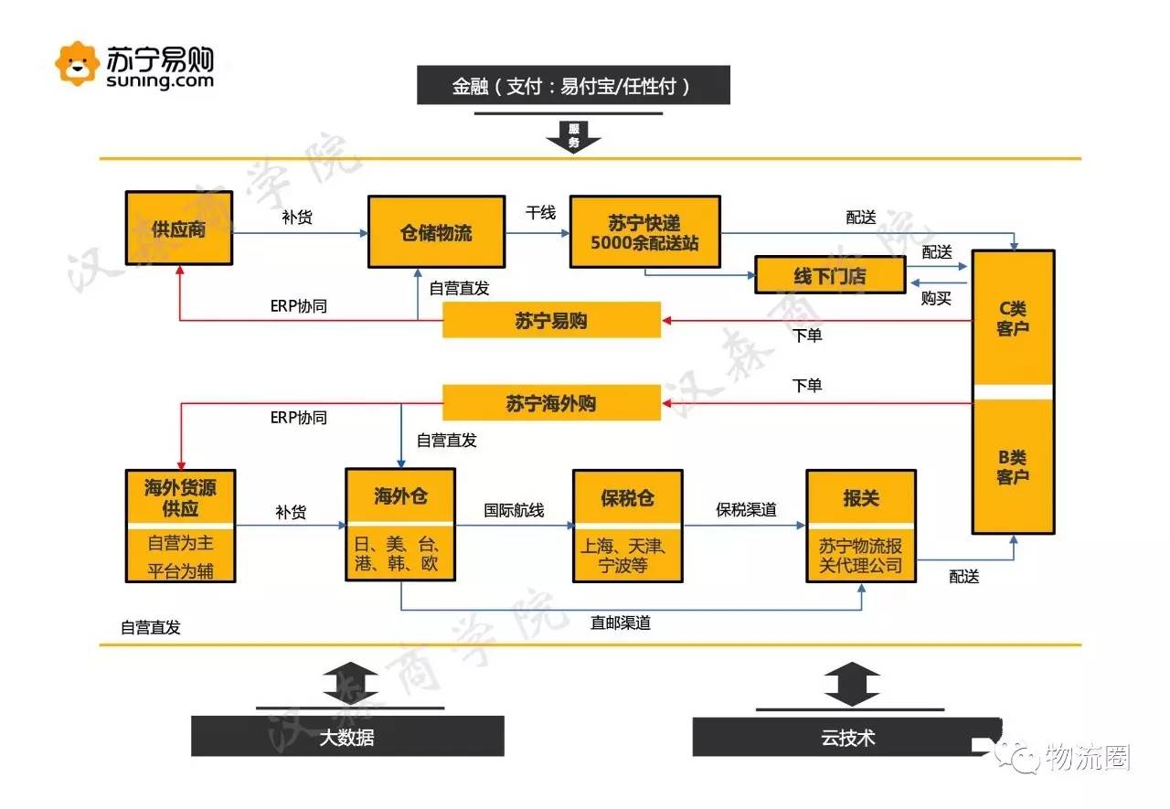 股權(quán)投資平臺哪個最權(quán)威(股權(quán)投資平臺)