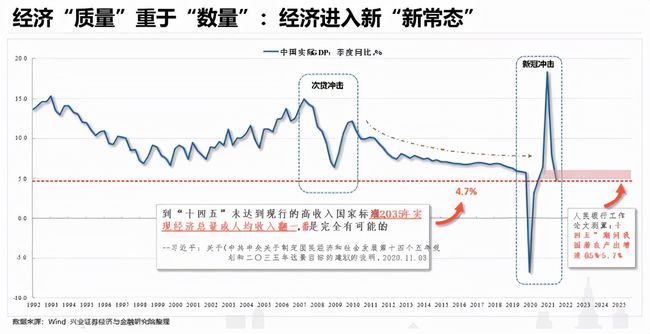 股權(quán)投資稅收政策(長期股權(quán)投資與股票投資