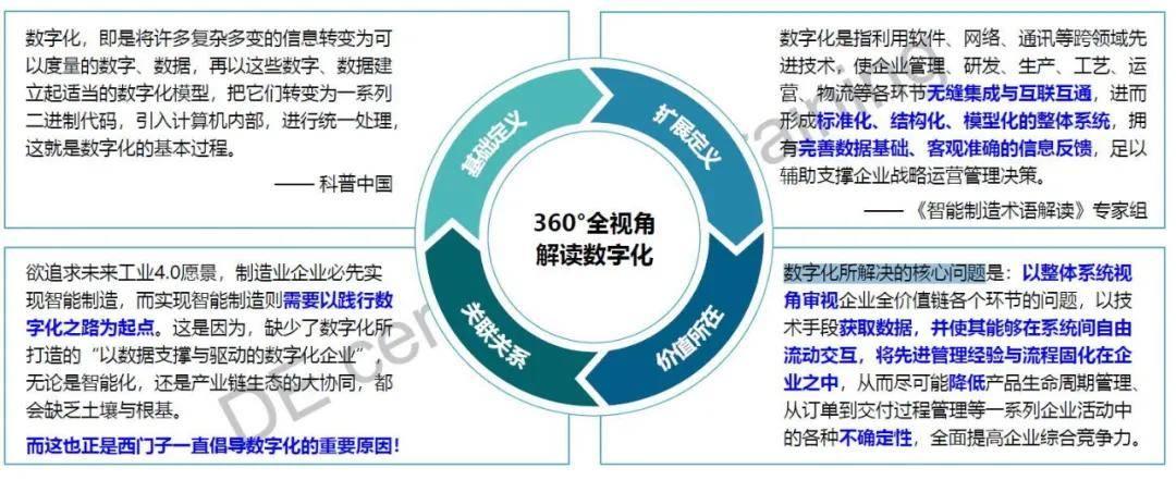 成本管理的目的和意義(結轉成本費用類科目的會計分錄)