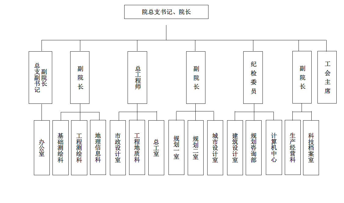 成本管理的含義(成本精細化管理)