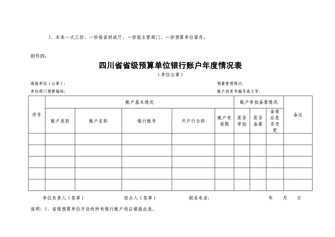 預算管理措施及成效(內(nèi)控風險的主要措施和成效)