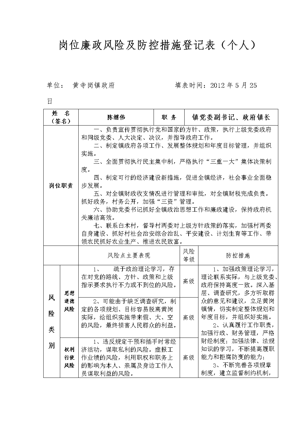 財務(wù)風險(財務(wù)內(nèi)控風險點)