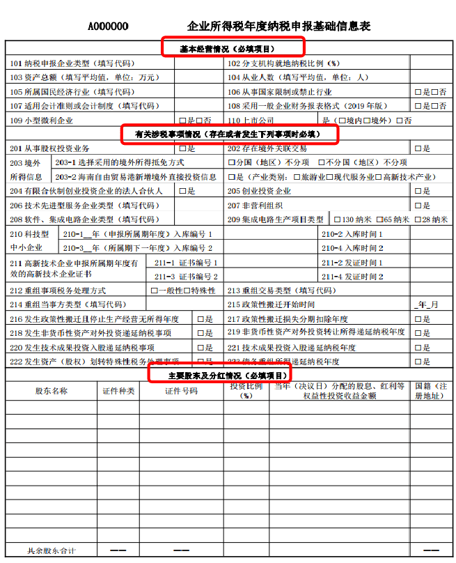 財(cái)務(wù)風(fēng)險(xiǎn)的分類(lèi)(財(cái)務(wù)外包中的風(fēng)險(xiǎn)預(yù)警與規(guī)避措施研究)