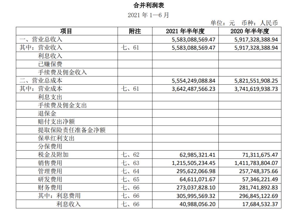 財(cái)務(wù)報(bào)表有哪幾個(gè)表(財(cái)務(wù)評(píng)價(jià)的基本報(bào)表有)