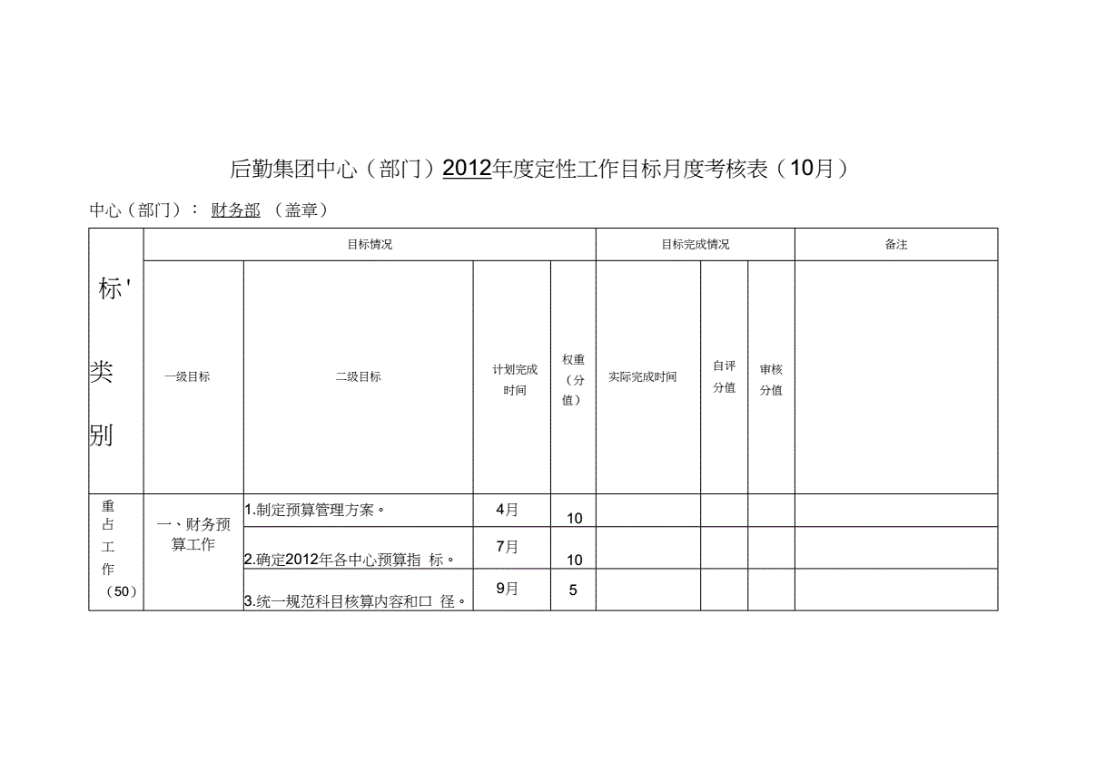 財(cái)務(wù)(財(cái)務(wù)外包哪里有財(cái)務(wù))