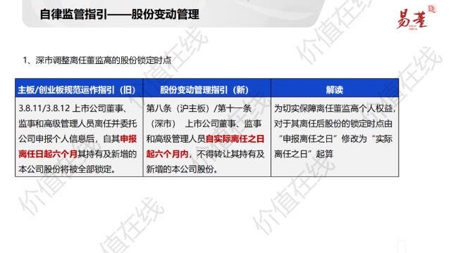 企業(yè)上市條件(企業(yè)上市新三板條件)