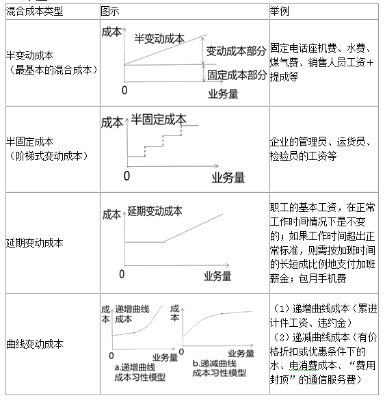 財(cái)務(wù)分析(財(cái)務(wù)培訓(xùn) 如何通過(guò)會(huì)計(jì)報(bào)表識(shí)別分析稅收風(fēng)險(xiǎn) 上)