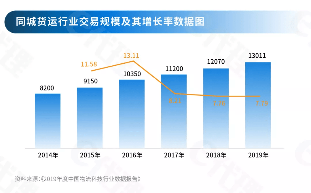 美國(guó)上市(iphone6美國(guó)什么時(shí)候上市)