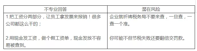 稅務(wù)籌劃，最怕什么？專業(yè)VS不專業(yè)，收費VS不收費