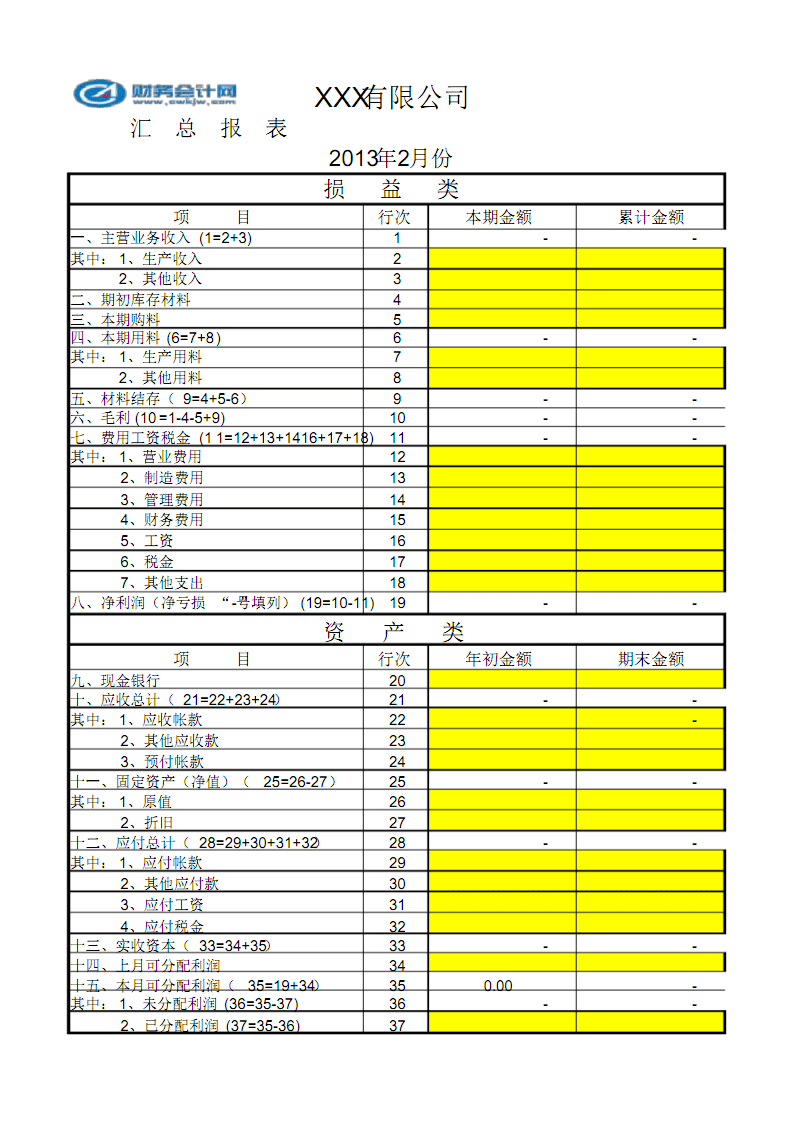 財(cái)稅培訓(xùn)課程(樂上財(cái)稅中級課程)