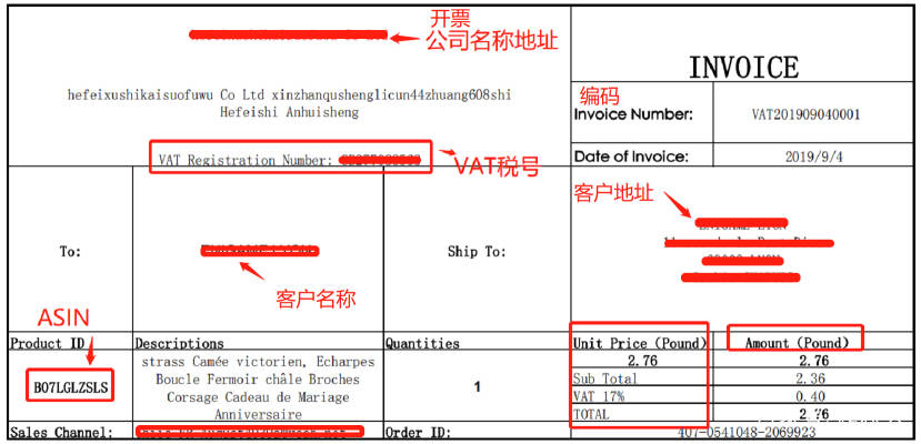 企業(yè)所得稅的稅務籌劃案例(企業(yè)所得稅籌劃案例)