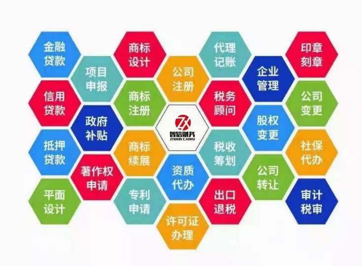 9種稅收籌劃方案，你了解嗎？