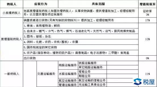 公司如何進行稅收籌劃(開曼公司 股本溢價進行股利分配)(圖1)