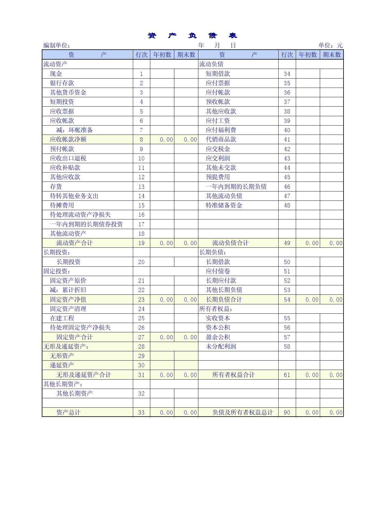 上市公司財務分析(籌劃上市財務顧問費)