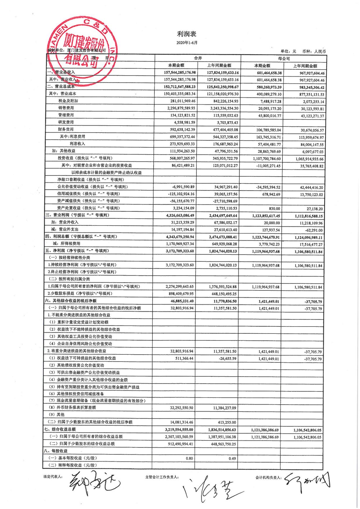 財(cái)務(wù)報(bào)表分析論文(某某公司的財(cái)務(wù)戰(zhàn)略分析論文)