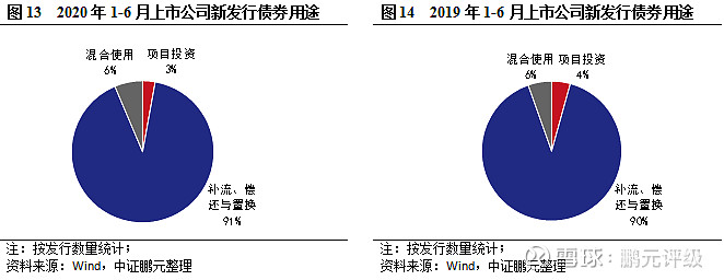 上市公司(公司新三板上市對員工有什么好處)