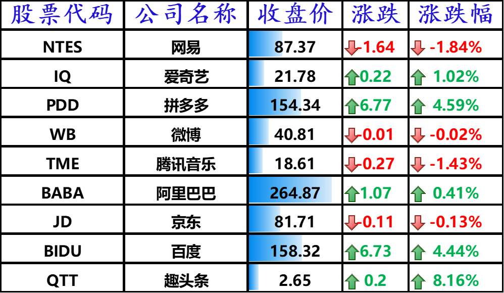 煤化工上市公司龍頭股(a股公司 h股上市)