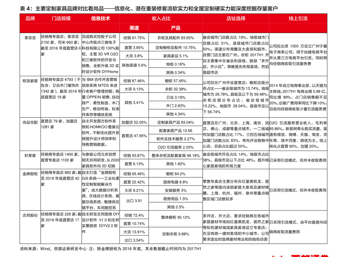 連花清瘟是哪家上市公司(連花清瘟膠囊是中藥嗎)