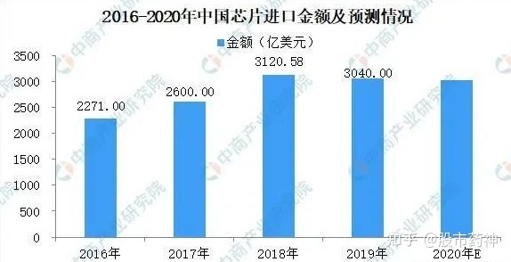 鈾礦上市公司龍頭股(a股公司準備去h股上市好嗎)