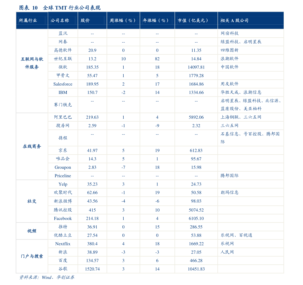 電線電纜上市公司股票有哪些？電線電纜上市公司龍頭一覽