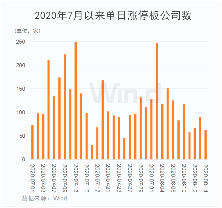 創(chuàng)業(yè)板注冊制首批18家企業(yè)上市(適合農(nóng)村農(nóng)創(chuàng)業(yè)養(yǎng)殖家創(chuàng)業(yè)項(xiàng)目)(圖6)