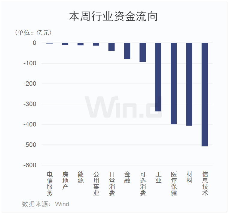 創(chuàng)業(yè)板注冊制首批18家企業(yè)上市(適合農(nóng)村農(nóng)創(chuàng)業(yè)養(yǎng)殖家創(chuàng)業(yè)項(xiàng)目)(圖7)