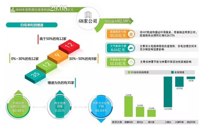 史上最大ipo(上海綠岸網(wǎng)絡(luò)科技 ipo)