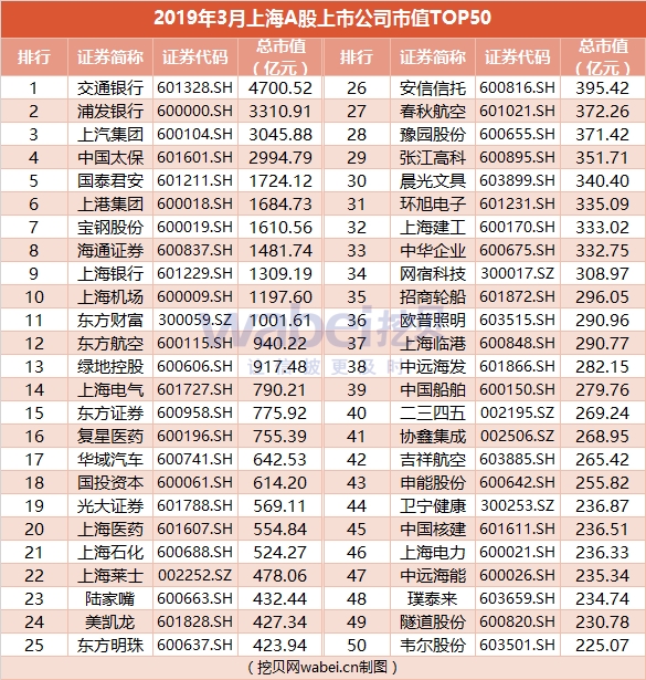 創(chuàng)業(yè)板上市標(biāo)準(zhǔn)(新三板 轉(zhuǎn)板上市)