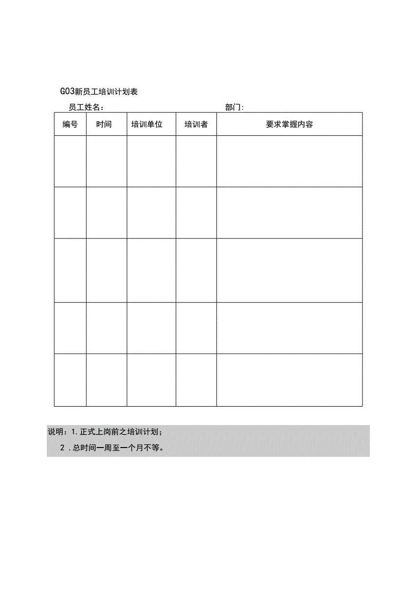 針對企業(yè)老板的財務(wù)培訓(xùn)課程(企業(yè)網(wǎng)絡(luò)營銷課程培訓(xùn))