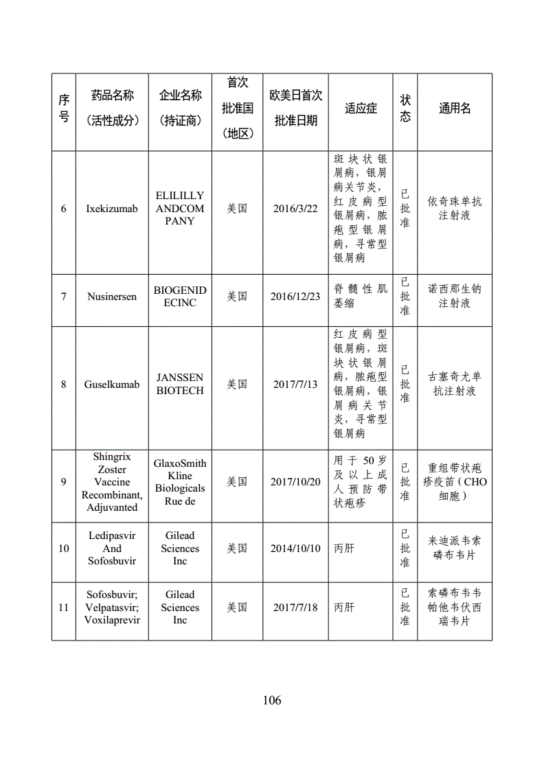 即將上市公司名單(整體上市央企名單)