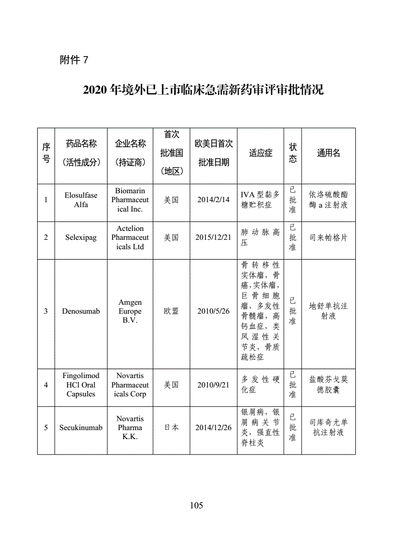 即將上市公司名單(整體上市央企名單)