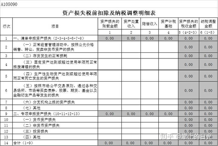 財稅籌劃(企業(yè)財稅籌劃)