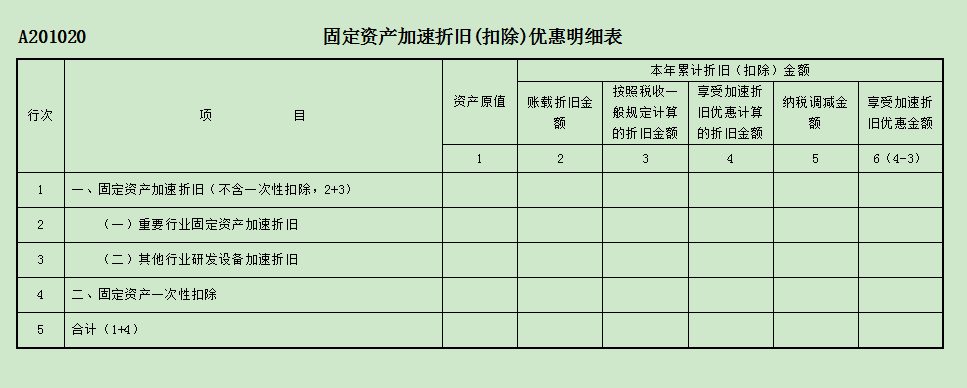 稅務(wù)籌劃怎么收費(fèi)標(biāo)準(zhǔn)(北京稅務(wù)評(píng)級(jí)標(biāo)準(zhǔn))