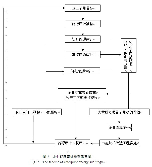 深圳財(cái)稅培訓(xùn)(房地產(chǎn)財(cái)稅培訓(xùn))