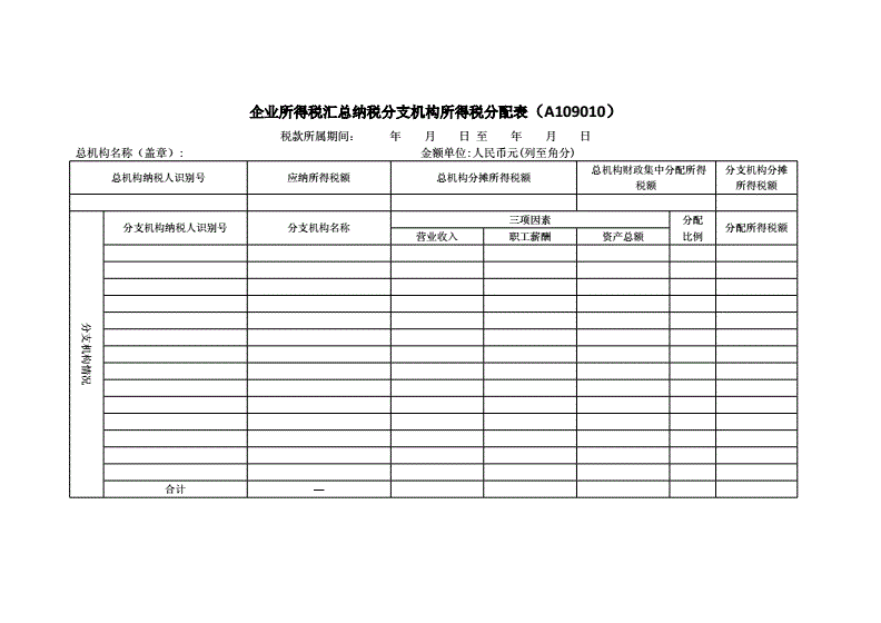 節(jié)稅管家(發(fā)票涉稅處理技巧與節(jié)稅)