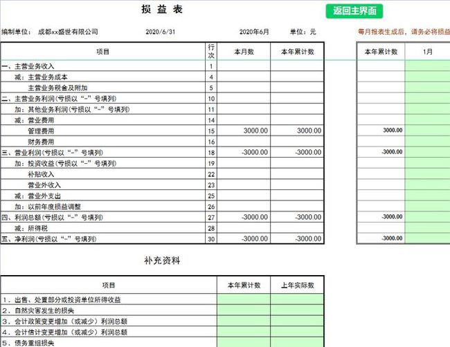 公司財(cái)務(wù)制度(財(cái)務(wù)印章的管理制度)