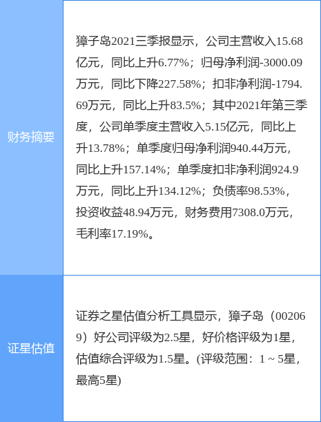 大連財(cái)務(wù)公司(大連財(cái)務(wù)代理有限公司)