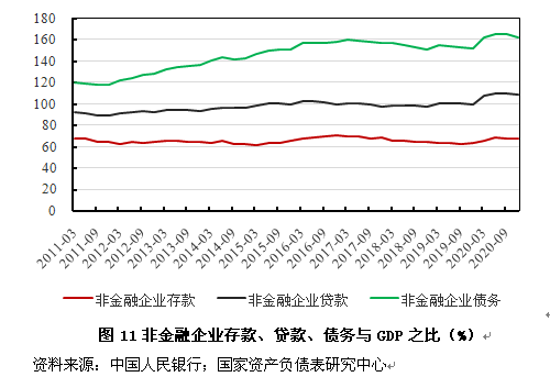 上市公司財務分析(上市公司財務綜合分析以及財務戰(zhàn)略的制定研究)