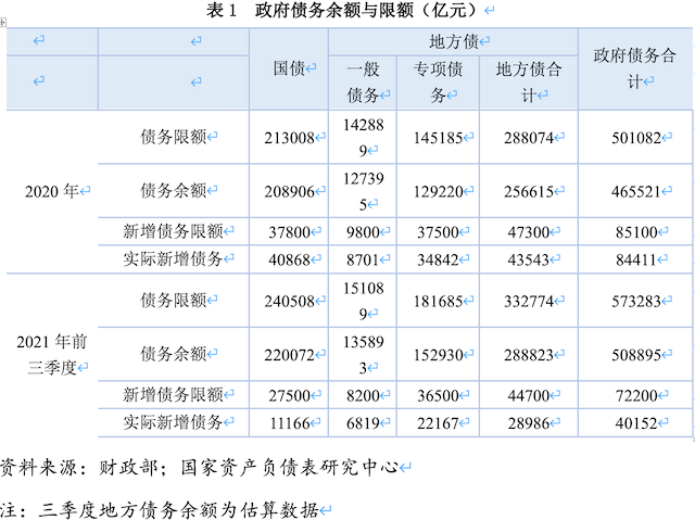 上市公司財務分析(上市公司財務綜合分析以及財務戰(zhàn)略的制定研究)